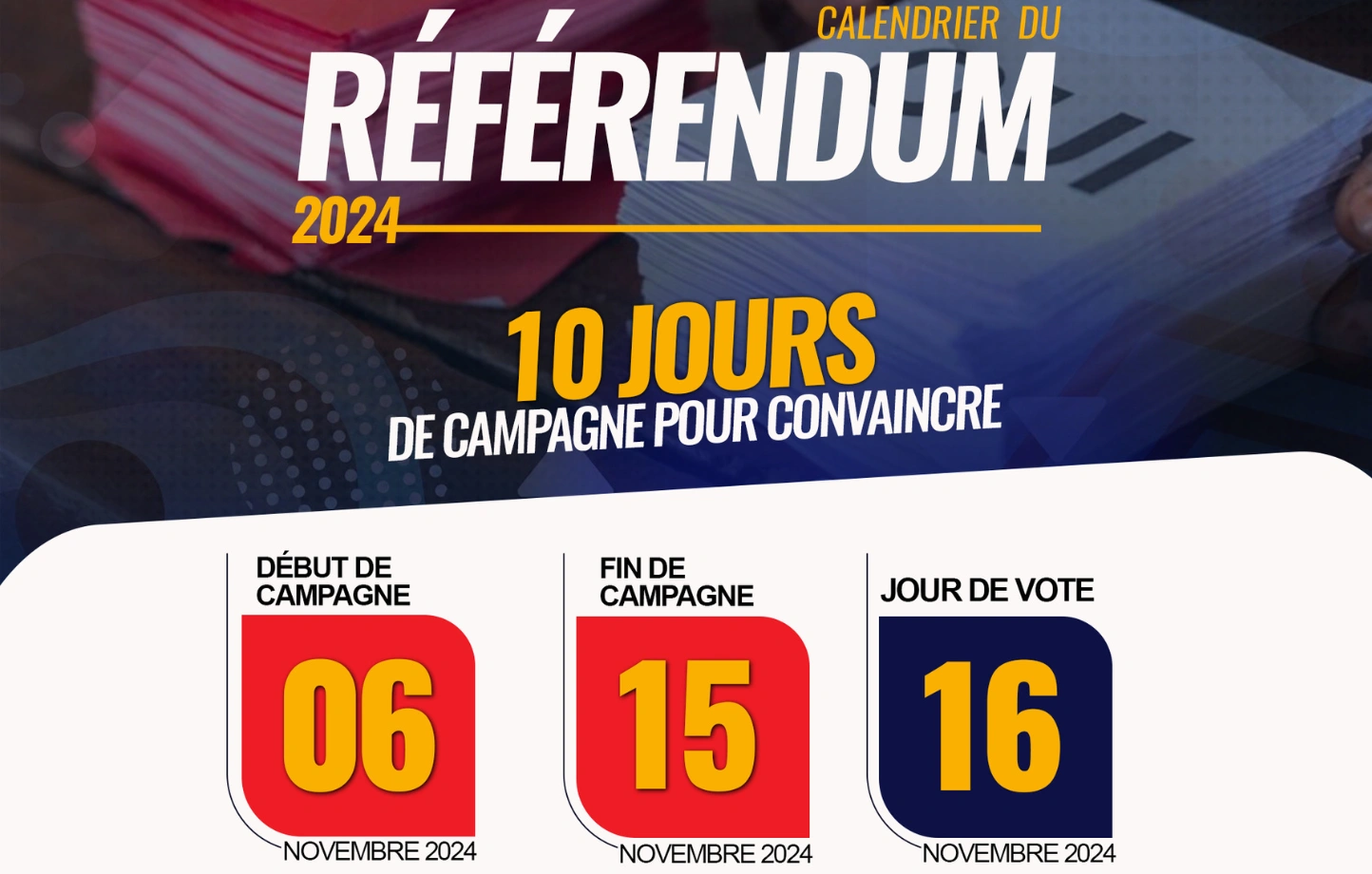 Dates clés de la campagne référendaire - Gabon - 2024 © DR