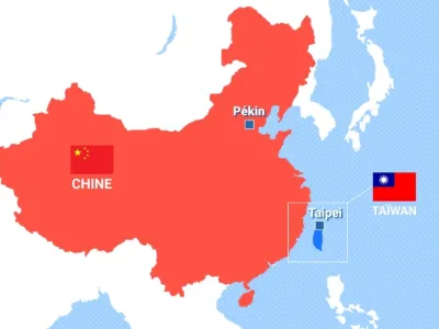 La chine et la Taïwan
