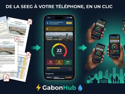 Application Gabon Hub